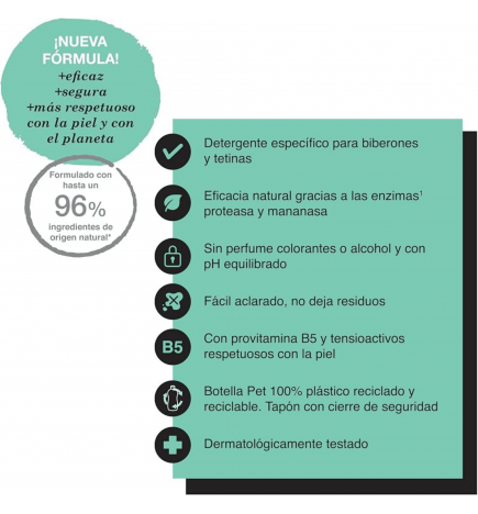 Suavinex Detergente Biberones y Tetinas 750ml